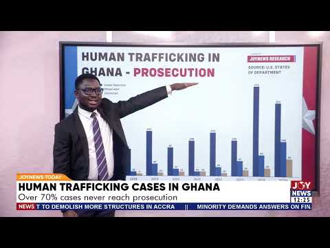 Human trafficking cases in Ghana: Over 70% cases never reach prosecution