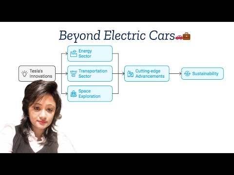How do I file my patent application in other countries: PCT patent vs Conventional 12 months #patent