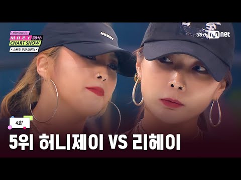 [Mnet 30th] The battle we wanted! Honey J and Ri.hey's performance