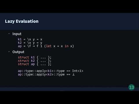 Translating Lambda Calculus into C++ Templates - Vít Šefl | Lambda Days 2021