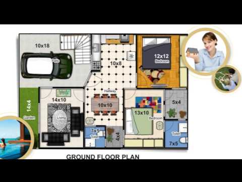 Walkthrough Walkthrough