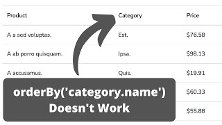 Laravel Eloquent: Order By Relationship - Two Ways