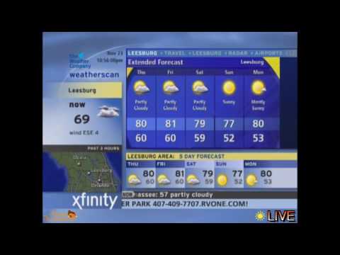 LIVE | HAPPY THANKSGIVING!!! | Weatherscan | The Weather Channel | 11/23/2016 - 11/24/2016 22:47 EST