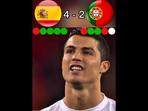 Portugal Vs Spain - Euro 2012 - Full Penalty Shootout |