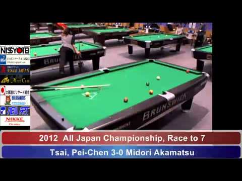 Tsai, Pei-Chen W-3 Midori Akamatsu