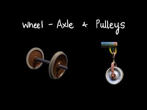 Wheel-Axle and Pulleys | Simple Machines | Middle School| Science | Khan Academy