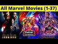 How To Watch Marvel Movies MCU In Order All Marvel Movies Explained In Hindi