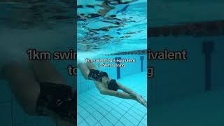 Why Swimming Is the Ultimate Full-Body Workout 🏊‍♀️