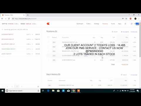 14-02-2019 LIVE PERFORMANCE EQUITY | FNO| TECHNICAL ANALYSIS |   BEST TRADING STRATEGIES