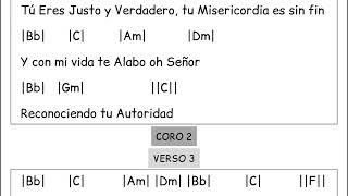 Cristo, eres Rey - Marco Barrientos - Letra y Acordes