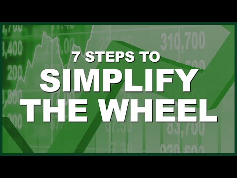 Wheel Strategy Tips - Simple Steps For Faster Options Trading Using The Wheel Strategy!