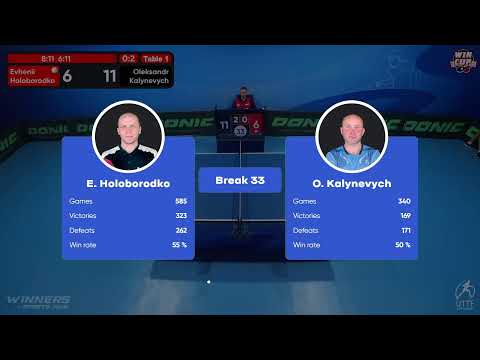 00:00 Evhenii Holoborodko 0 - 3 Oleksandr Kalynevych West 5 WIN CUP 20.11.2022 | TABLE TENNIS WINCUP
