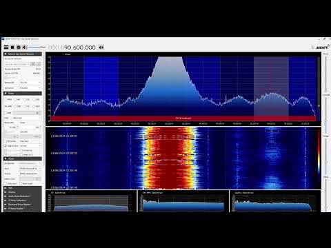 FM DX - Reception of Radio ZU from Topolog/Romania 90,60 MHz near Hamburg/Germany 1610km