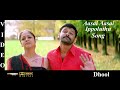 Aasai Aasai Ippoluthu Dhool Tamil Movie Video Song 4K Ultra HD Blu Ray Dolby Digital Sound 5 1