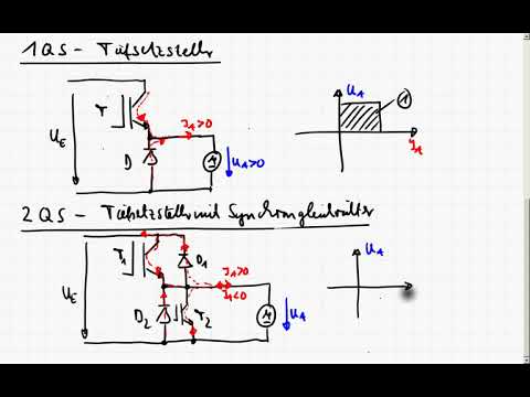 LE4_5a DC/DC converter - multi-quadrant operation and bidirectional energy flow