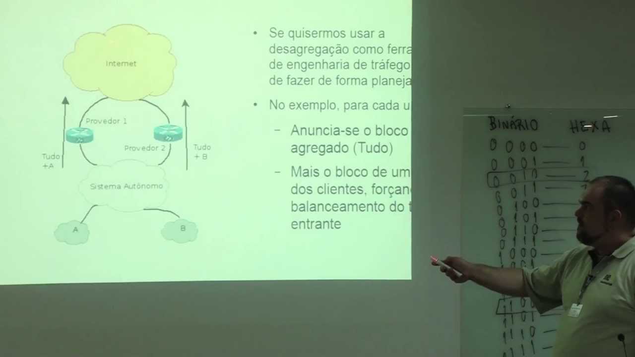 IPv6 no Café da Manhã - 03 de 03 - Planejamento e Endereçamento IPv6