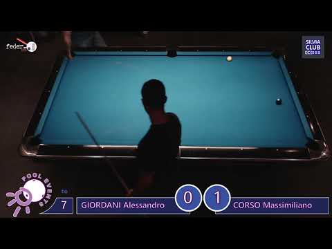 GIORDANI Alessandro vs CORSO Massimiliano