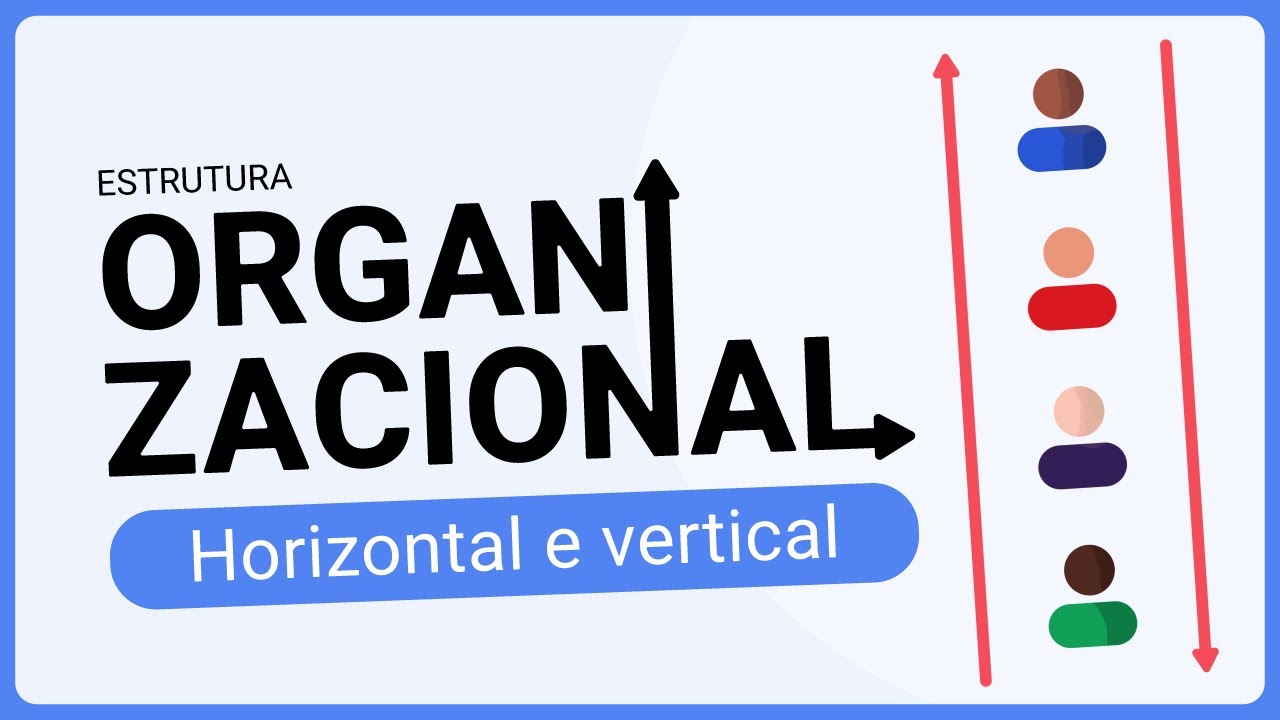 ESTRUTURAS ORGANIZACIONAIS: VERTICAL e HORIZONTAL, qual escolher?