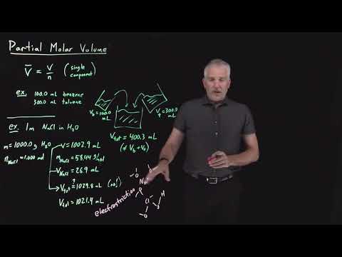 Partielles Molvolumen