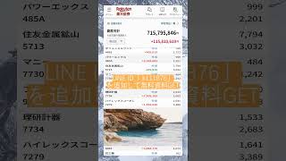 #日本経済,#マーケット,#相場,#株ニュース,#金融,#チャート,#テクニカル分析,#ファンダメンタル分析,#出来高,#株式投資初心者,#投資系YouTuber,