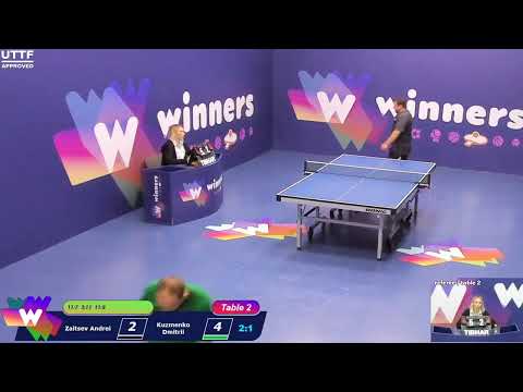 Winners League  01.07.21  Zaitsev Andrei - Kuzmenko Dmitrii  21:30