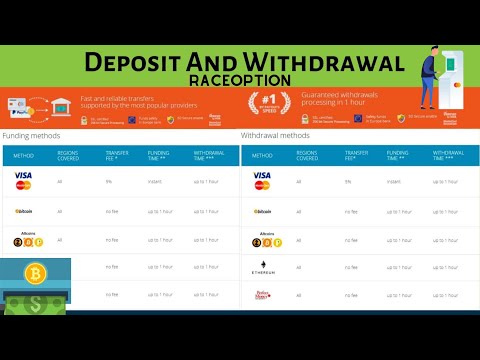 Race option minimum deposit