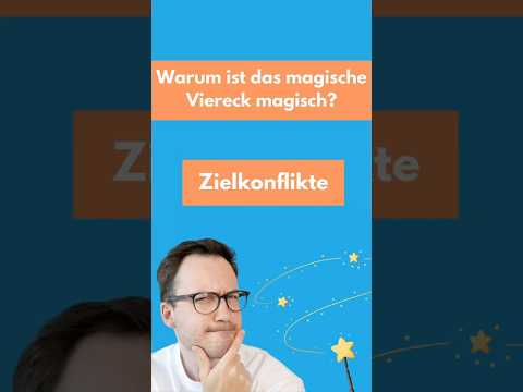 Magic square - conflicting goals (competing, complementary, indifferent) #fachwirt #ihk