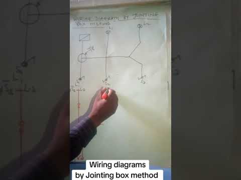 Jointing box method of wiring Lighting circuits