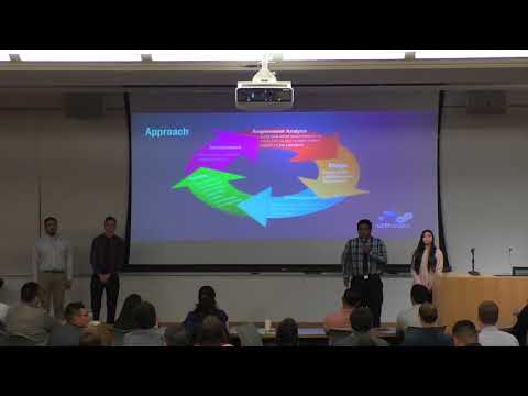 VMmark3 Review Automation Tool