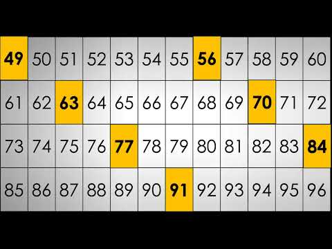 7s - JODA JAMS - Counting Multiples of 7 Song