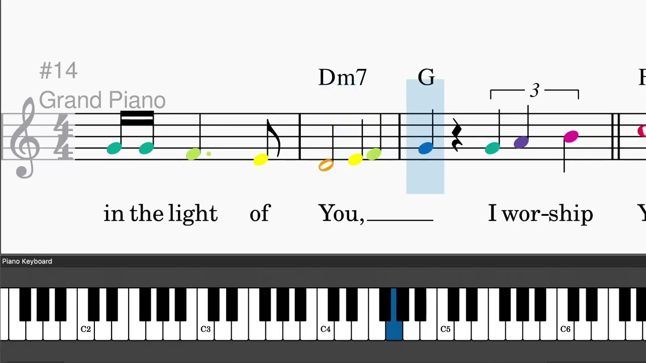 When I Look Into Your Holiness by Wayne Perrin - Easy piano tutorials with leadsheet and chords