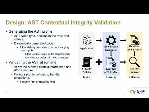 636 COINDEF A Comprehensive Code Injection Defense for the Electron Framework