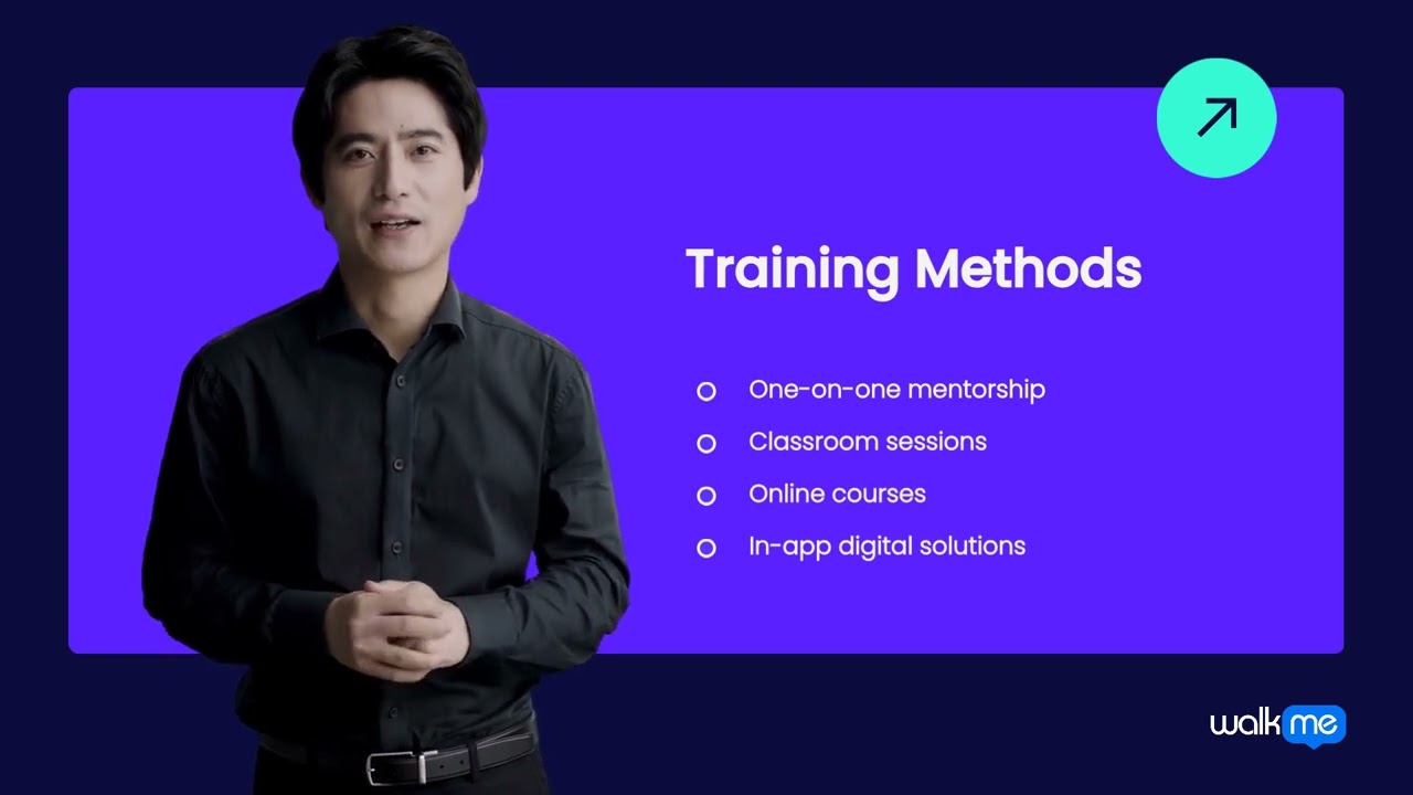 What is Employee Training? Benefits, Methods & Modern Trends