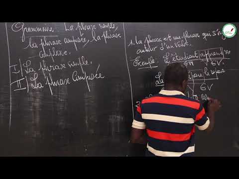 Lesson - Sixth Grade - French: Simple Sentences, Compound Sentences, Complex Sentences / Mr. NGOM