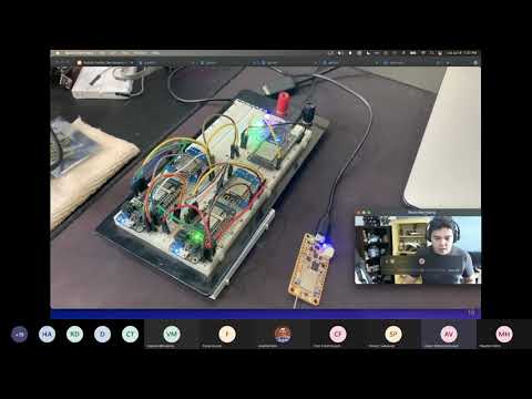 Golioth: connecting Zephyr-based devices to the cloud