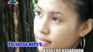 Aiso Nodi (DUSUN) By George Lian Karaoke
