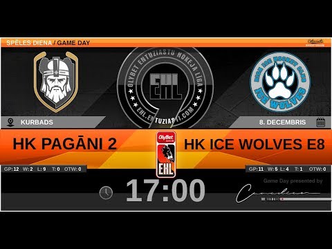 2019 12 08 Pagāni 2 - Ice Wolves E8