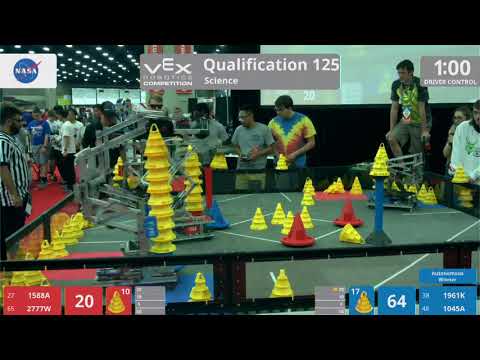 2018 VRC Sci Q125 - 1588A 2777W vs 1961K 1045A - 37 to 140