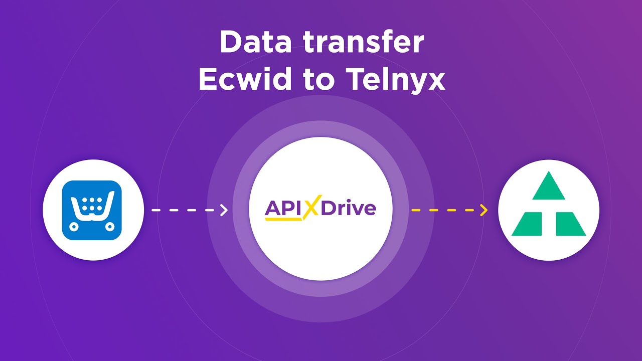 How to Connect Ecwid to Telnyx