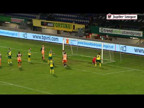 Fortuna Sittard - FC Dordrecht