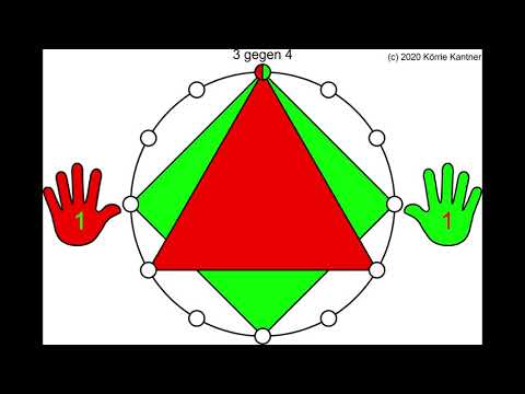 Lehrvideo: 3 gegen 4
