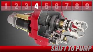 Shift Pump Transmission