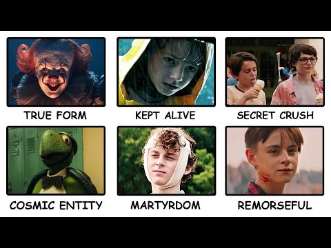 Every Crazy IT Movie Theory Explained in 16 Minutes