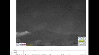 preview picture of video '2015-03-06 night time-lapse video of Fuego volcano, Guatemala'