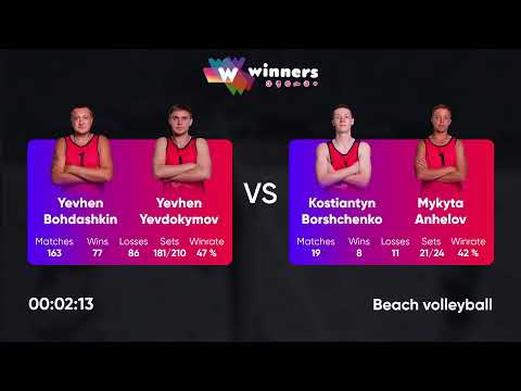 14:00 Y. Bohdashkin/Y. Yevdokymov - K. Borshchenko/ M. Anhelov 09.09.2022 | Winners Beach Volleyball
