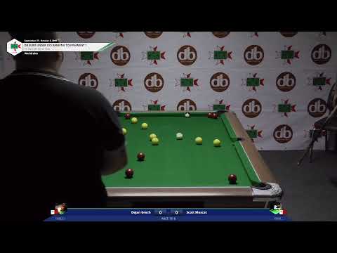 db Euro Ranking Tournament No. 1 - U23's Final - Dejan Grech vs Scott Muscat