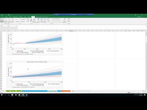 06 Produce Load Forecasts - Probabilistic T&D Planning