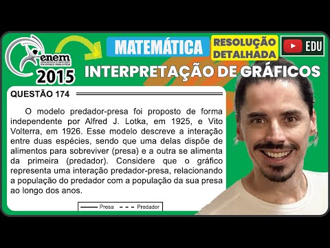 [ENEM 2015 PPL] 174 📘 INTERPRETAÇÃO DE GRÁFICOS O modelo predador-presa foi proposto de forma