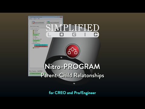 Nitro-PROGRAM, PARENT-CHILD Relationships