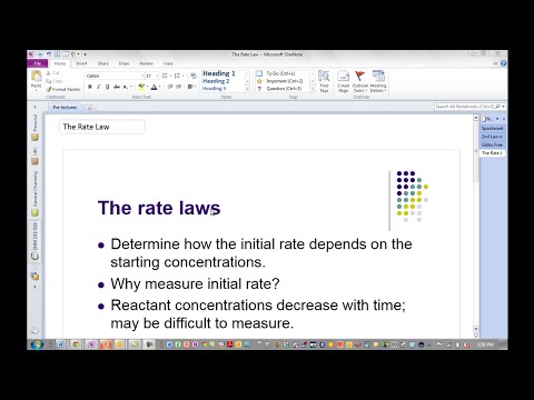 Introduction to Rate Laws